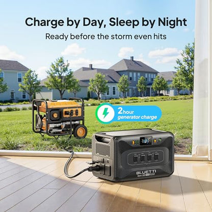 BLUETTI Apex 300 Portable Power Station 2764.8Wh 3840W LFP Solar Generator | Battery Backup with 6 3840W AC Ports (7680W Surge), Simultaneous 120V/240V Output & Black Start, for Home, RV and Emergencies - style: BLUETTI Apex 300