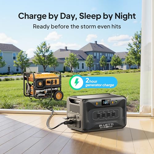 BLUETTI Apex 300 Solar Generator & 2 B300K, 8294.4Wh LFP Battery Backup | Power Station with 6 3840W AC Outlets 7680W Surge, 120V/240V Dual Voltage Output, Modular Power for Home, RV and Emergencies - style: BLUETTI Apex 300+2xB300K