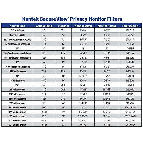 Kantek Secure-View Blackout Privacy Filter for 27-Inch Widescreen Monitors (Measured Diagonally – 16:9 Aspect Ratio), Anti-Glare, Anti-Blue Light (SVL27W) - style: 27" Widescreen (16:9 Ratio)
