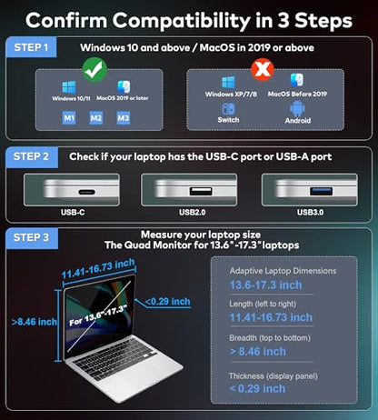 14" Laptop Screen Extender Monitor Portable, Quad Monitor, Just 1 Cable for 3 Screens, FHD 1080P IPS Laptop Extender Compatible with Wins/Mac(M1 M2 M3) for 13.6" - 17.3" Laptops