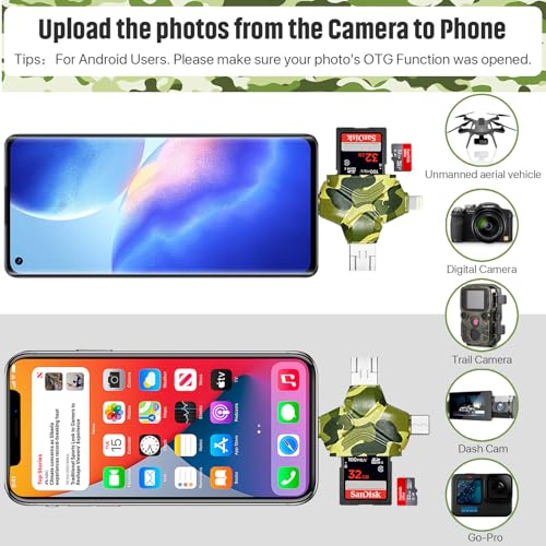 SD/Micro SD Card Reader for iPhone/iPad/Android/Mac/Computer/Camera, 4 in 1 Triangle Portable Memory Card Reader, Compatible with TF Cards&Trail Camera Viewer, Plug and Play, No App Required - color: Camo