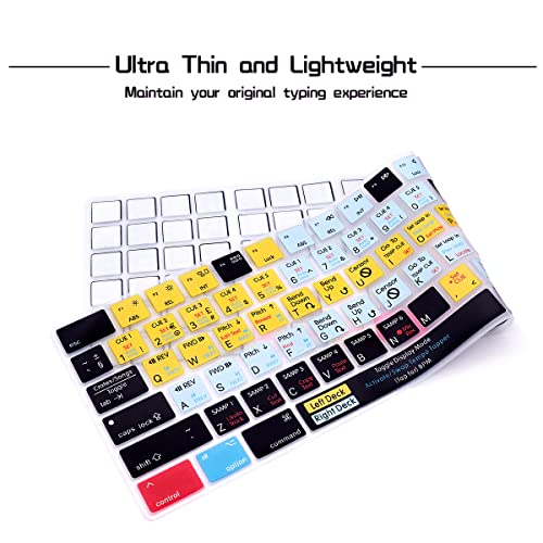 HRH Serato Scratch Live Shortcut Hotkey Silicone Keyboard Cover Keypad Skin for Magic Keyboard with Numeric Keypad A1843 MQ052LL/A Released in 2017/2018(US/EU Layout) - color: Hotkey-Serato-Scratch-LIVE