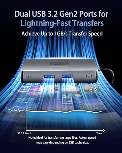 7 in 1 USB C Docking Station 2.5G Ethernet 4K60Hz HDMI | 4K@60Hz HDMI, dual USB 3.2 10Gbps, 100W PD, SD/TF reader, USB-C hub for MacBook Pro, Windows laptop, iPad, phone