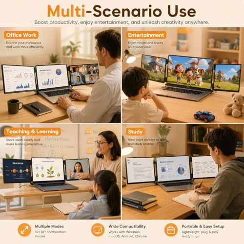 NGTeco 16" Triple Laptop Screen Extender, 1200P IPS Extended Monitor Portable, Plug & Play, Rotation Detachable Screen, Compatible with Windows/Mac/Chrome OS - size: 16 inch-T