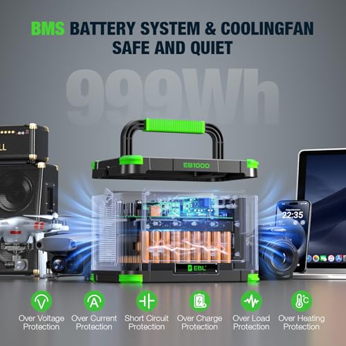 EBL Portable Power Station 1000W Solar Generator 999Wh for Home Backup | Fast Charging Backup Battery with 10W Wireless Charging & Multiple Ports for Camping RV & Off-Grid - color: Black & Green