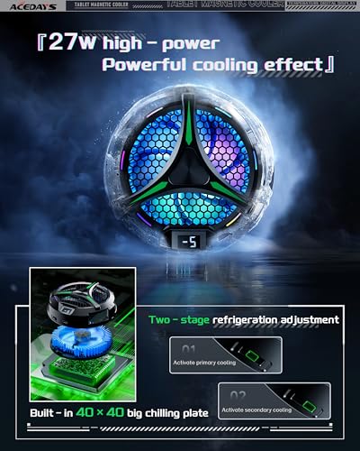ACEDAYS iPad Cooler,Magnetic Tablet Cooler for ipad/Surface pro/Samsung Tab,iPad Cooing Fan with Temperature Display for Mobile Gaming,Tiktok Live Streaming (Green Mech+3 pcs Magnetic Suction Sheet)