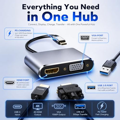4-in-1 USB C to HDMI VGA Adapter Hub with 4K HDMI, 1080P VGA, USB 3.0 Port & OTG Adapter for MacBook Pro/Air, iPad Pro, Dell, Lenovo, Samsung Galaxy & USB-C Devices