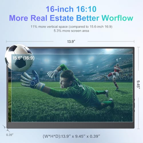 16 Inch Portable Laptop Monitor FHD 1200P IPS 60hz, USB-C&HDMI External Secondary Screen with Integrated Kickstand, Laptop Compatible, Perfect for Multi-Screen Office Work - size: 16-inch