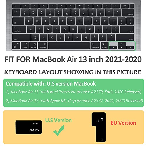 ProElife Keyboard Cover Skin for 2020 MacBook Air 13 Inch (Model: A2337 with Apple M1 Chip and A2179, U.S Layout) with Touch ID Keyboard Accessories Protector (Rainbow) | Rainbow, U.S. Layout, Non-interference Design for ID Key, Dust-Proof, Silicone Prote