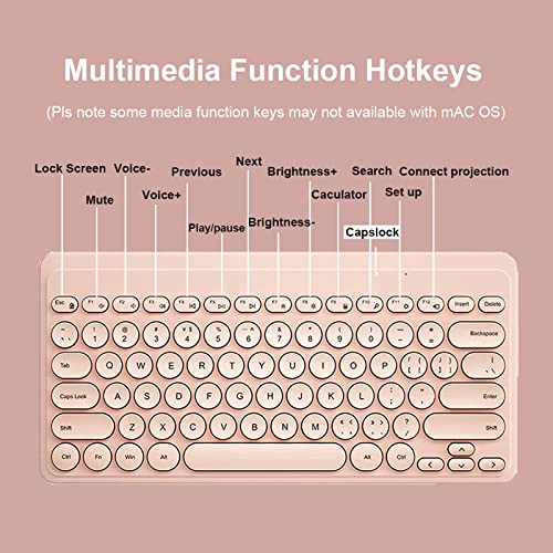 Compact Keyboard MouseCombo,JieruiDeng 79-Key Retro Mini Cute Computer Keyboard 2.4G USB Wireless and Silent Mice Set for Laptop Desktop PC iPad (Pink) - color: Pink