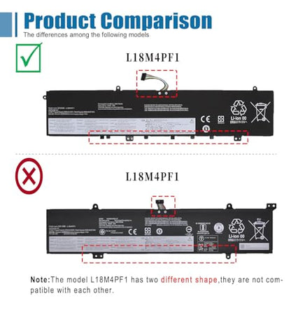 L18M4PF1 L18D4PF1 Laptop Battery Replacement for Lenovo Yoga C940-15IRH 81TE Yoga 9-15IMH5 82DE/ IdeaPad S740-15IRH 81NW 81NW 81NX Series 5B10T83738 5B10U65276 15.36V 69Wh 4500mAh(Long Cable) - size: 12.42*2.93*0.26 inch L18M4PF1