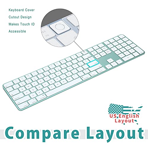 [Not for 2024 Release A3119] Keyboard Cover for iMac Magic Keyboard (Model A2520, Touch ID, with Numeric Key) - Ultra Thin, Protective and Clear Keyboard Cover Protector Skin - color: A2520 (Touch ID & Long Model )