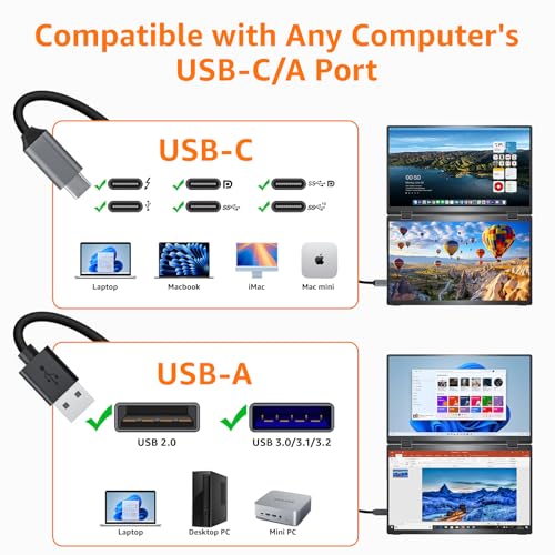 Upperizon Portable Monitor Foldable Dual Screen 15.6 inch FHD 107% sRGB IPS HDMI USB-C Travel Monitor for Laptop Mac PC Windows, DisplayLink Stacked Screen Extender with Kickstand, VESA Compatible - size: 15.6 inches
