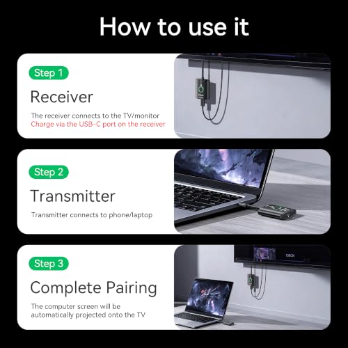 USB C Wireless HDMI Transmitter and Receiver（2026 Upgrade Model），Wirelessly cast Your Phone or Laptop Screen to a Display，Plug and Play, no downloads or Complex Setup Required
