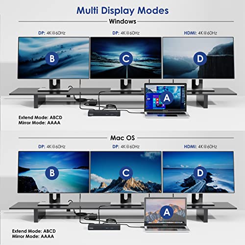 WAVLINK Docking Station 3 Monitors, 12-in-1 DisplayLink Docking Station with 100W PD Charging Triple 4K@60Hz HDMI+DP Gigabit Ethernet 5Gbps USB 3.0 Audio for Dell/HP/Lenovo/MacBook Neo