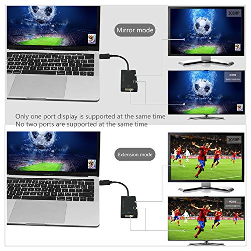 DP to HDMI VGA DVI Adapter Displayport to HDMI 4K Adapter 3 in 1 Display Port to HDMI VGA DVI Converter Male to Female Gold-Plated (Rectangle Black) - color: Black