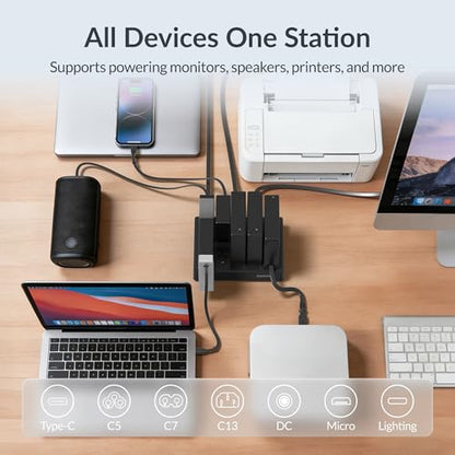 Laptop Charging Station, 140W, 4 * 65W Retractable USB C Chargers, 10 Type C Ports with Cooling Power Strip, 400W Charging Hub
