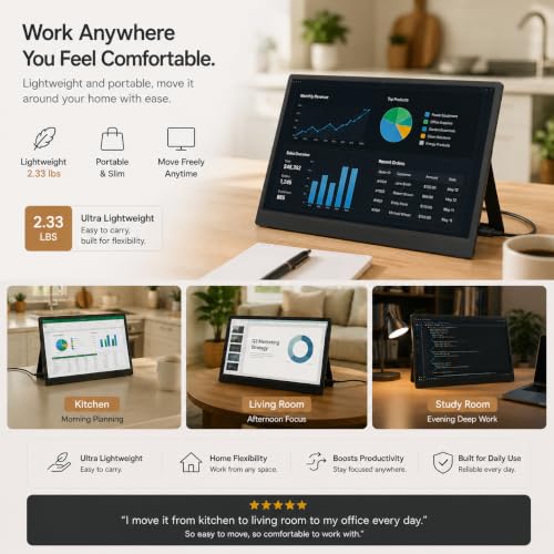 18.5 Inch Large Portable Monitor for Laptop, 120Hz 1080P FHD IPS Portable Travel Second Screen Display for/Phone/Xbox PS4/5, 100% sRGB, Dual Speakers, VESA & Storage Bag - size: 18.5
