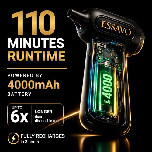 Compressed Air Duster 130,000RPM Cordless Portable Electric Air Duster with Brushless Motor & LED Light, 4 Speeds, USB-C Rechargeable for Keyboard, Computer, Car & Home Cleaning