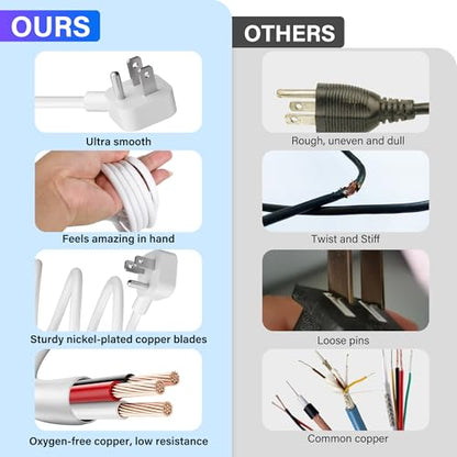 Adoreen 6 Ft Computer TV Replacement Power Cord White, Low Profile Flat Plug 18AWG 3-Prong AC Universal Power Supply Cable NEMA 5-15P to IEC 320 C13 for Printer, PC, Monitor TV LCD, ETL+Ties - size: 6FT, style: Angled to Straight