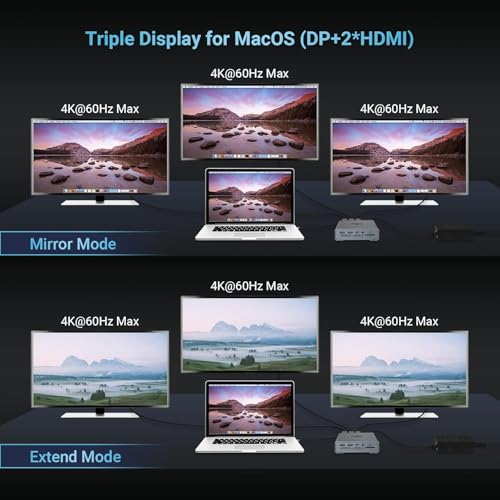 USB C Docking Station Triple Monitor for Full-Featured C Port Laptop 16-in-1 Laptop Docking Station with 5 USB A, 3 USB C, Dual 4K HDMI, 4K DP, 1000Mbps LAN, SD/TF, 3.5mm Audio/Mic, 65W AC Adapter - style: 16 IN 1 DOCK