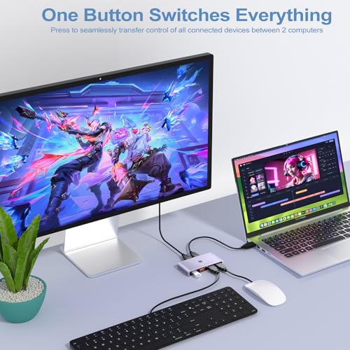 USB 3.0 Switch, 2 Computers Sharing 4 USB Devices, One-Button Switcher | For Keyboard Mouse Printer Scanner, USB Peripheral Sharing Hub for PC Laptop with 2 USB 3.0 Cables, Aluminum Alloy Case - style: For 2 PCs
