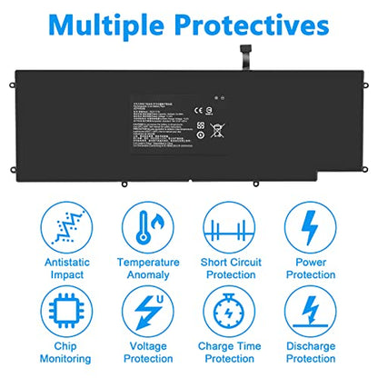 RC30-0196 Laptop Battery for Razer Blade Stealth 2016 v2 2017 i7-7500U i7-8550u 13.3" RZ09-01962W10 RZ09-0239 RZ09-02393E31 RZ09-01962E52 RZ09-01962E53 RZ09-01962E20 RZ09-01962E10 RZ09-01962E12 - size: 11.7*3.9*0.2inch RC30-0196