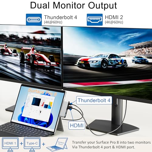 Surface Pro 8 Docking Station USB C Hub with Thunderbolt 4 (40Gbps Data+8K Display+100W PD), 4K HDMI, USB 3.0/2.0, TF Card Slot, Triple Display USB-C Adapter for Surface Pro8 Home Office