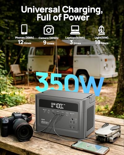 Portable Power Station 350W, 230.4Wh Power Bank LiFePO4 Battery 110V Pure Sine Wave AC Outlet with PD Fast Charging, Solar Generator for Camping, Emergency, Laptop, RV, Off-Grid Living (Surge 700W) - color: Black