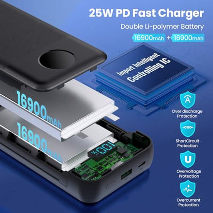 Portable Charger 33800mAh USB C Power Bank with Built-in Cables & AC Wall Plug,25W Fast Charging+QC 4.0 Phone Charger,4 Output Travel Essentials Battery Pack for iPhone16/15/14/13,Samsung,Android etc