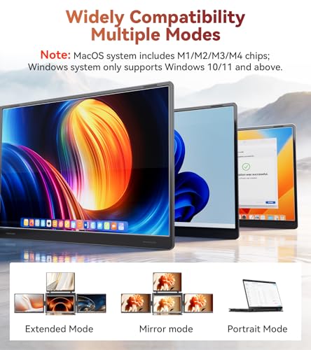 15.3" Laptop Screen Extender, Just 1 Cable for 3 Screens Quad Monitor, FHD 1200P IPS Screen Extender for 12"-17.3” Laptops, Travel Portable Monitor Compatible with Windows, Mac - size: 15.3", style: Quad monitor