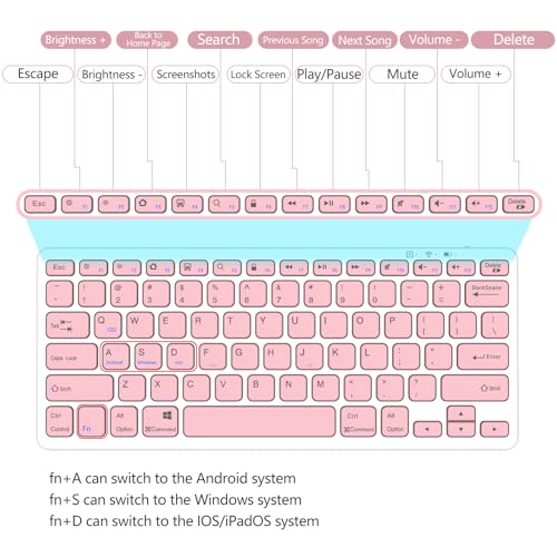 TaIYanG Bluetooth Keyboard for iPad Wireless Keyboard Compatible with iPad A16 11th 10th Generation, 10.2(9th/8th/7th Gen), Air/Pro/Mini and All Bluetooth Devices (Light Pink) - color: Light Pink