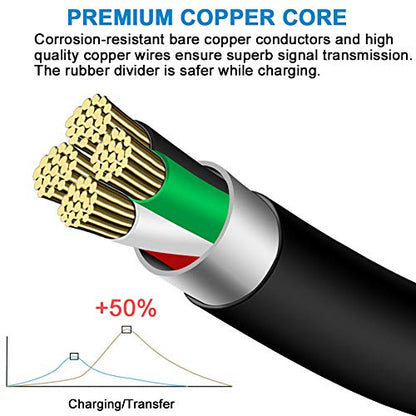 BestCH Mini USB Cable Laptop PC Cord Compatible with USB 2.0 External 7.1CH Optical Audio Sound Card Adapter