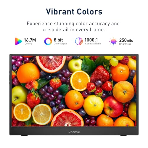 KOORUI 15.6 inch Portable Monitor, FHD 1080P IPS External Display | USB-C & Mini HDMI Connectivity, Second Screen for Laptop, PC, Remote Work, Travel, Home Office, Built-in Speakers, Kickstand - size: 15inch FHD