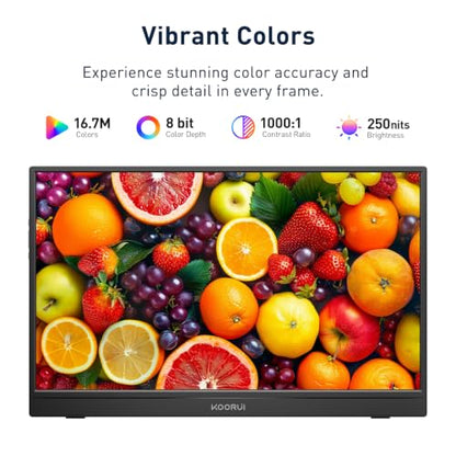 KOORUI 15.6 inch Portable Monitor, FHD 1080P IPS External Display | USB-C & Mini HDMI Connectivity, Second Screen for Laptop, PC, Remote Work, Travel, Home Office, Built-in Speakers, Kickstand - size: 15inch FHD