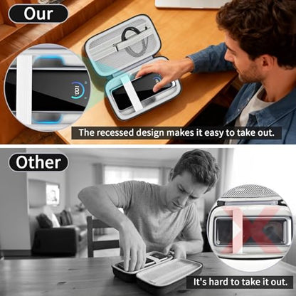 Power Bank Case Compatible with Anker Prime 26,250 Power Banks, Customized Storage Organizer for 26K,300W Power Bank and 100W Charging Base, Cable for Business Travel & Outdoor Use (Box Only) - style: Customized for 26250