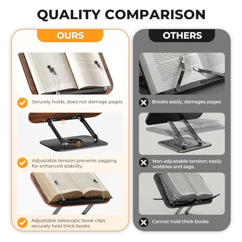 Book Stand for Reading, Adjustable Book Holder with 360° Rotating Bases, Foldable Designs, and Elastic Clips, Multifunctional Display Stand for Recipe, Cookbooks, Magazines, Tablets, Laptops - color: Dark Wood