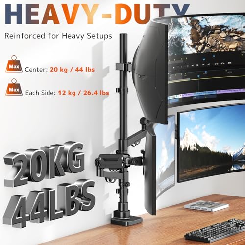 Triple Monitor Mount up to 49 inches, Fully Adjustable Heavy Duty 3 Monitor Arm with Gas Spring, Desk Mount for 3 Screens, C-Clamp & Grommet Base, Holds 44 lbs, Black