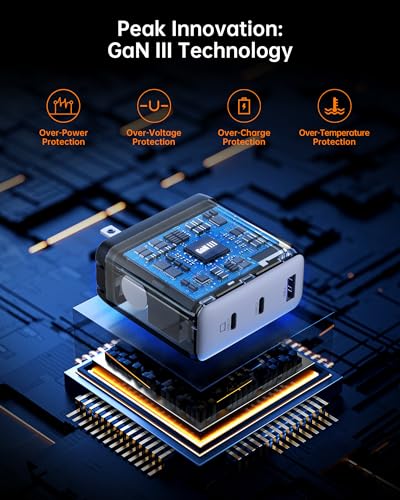 100W USB C Charger, 120W MacBook Pro Charger, 3-Port GaN Fast Charger with PD3.0, PPS, for MacBook pro & Air, ipad Air, iPhone 15, iPad, Laptops and All USB C Device | 3-Port GaN Fast Charger for MacBook pro & Air, ipad Air, iPhone 15, iPad, Laptops and A