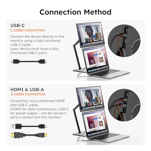 15.6" Portable Monitor, FHD 1080P IPS Travel Monitor for Laptop, Magnetic Foldable Stand & Protective Case Included, USB-C & Mini HDMI Screen Extender for Laptop Mac PC Phone Xbox PS4/5 Switch - style: 15.6 STAND BAG