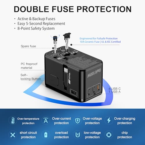 100W GaN Universal Travel Adapter - 6-in-1 International Plug Adapter Wall Charger for 200+ Countries, Built-in USB-C Cable Multi Port Fast Charging Worldwide - US/EU/UK/AUS