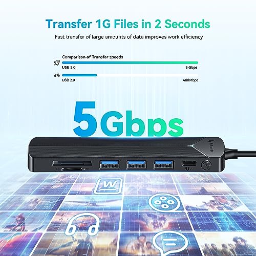 Yottamaster USB-C Hub 7 Ports with SD&TF Card Reader, 4K HDMI Display, Three 5Gbps USB-A Data Ports, 100W PD Input, Powered USB3.0 Hub, USB to HDMI Adapter for PC/Laptop