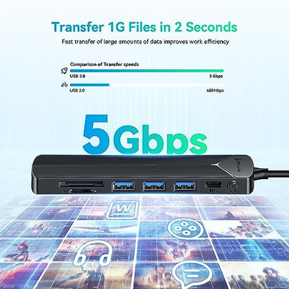 Yottamaster USB-C Hub 7 Ports with SD&TF Card Reader, 4K HDMI Display, Three 5Gbps USB-A Data Ports, 100W PD Input, Powered USB3.0 Hub, USB to HDMI Adapter for PC/Laptop