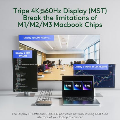 Displaylink Docking Station, Triple Display DisplayLink Dock for MacBook M1/M2/M3 Windows, 4K@60Hz Laptop Docking Station with 2 HDMI, 2 Display Port, PD, USB C Data, 4 USBA, Ethernet, Audio - size: 14-in-1 Displaylink docking station