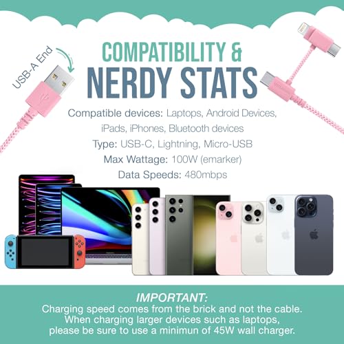 Smartish USB-C/Lightning Cable 17/16/16e/15/14 - Crown Joule - 6 Foot Universal Fast Fabric Wrapped Charging Cable w/Micro-USB - MFi Certified 13/12/SE/iPad/AirPods/Android - Pink - color: I'm Blushing, size: USB to USB-C/Lightning/Micro