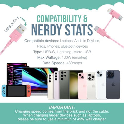 Smartish USB-C/Lightning Cable 17/16/16e/15/14 - Crown Joule - 6 Foot Universal Fast Fabric Wrapped Charging Cable w/Micro-USB - MFi Certified 13/12/SE/iPad/AirPods/Android - Pink - color: I'm Blushing, size: USB to USB-C/Lightning/Micro