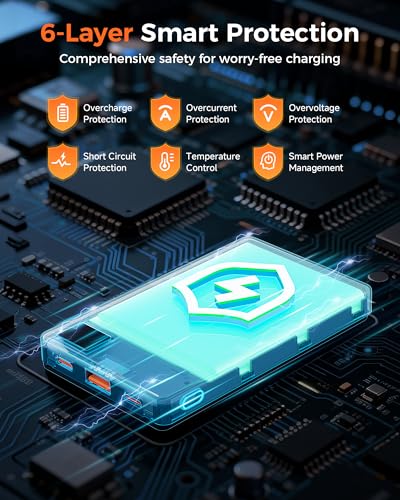 PD 35W Magnetic Power Bank 10000mAh, Fast Charging Portable Charger, Cyan | with Smart Digital Display, Slim Wireless Battery Pack for iPhone 17/16/15/14/13/12, Samsung & Android, Charge 4 Devices - color: Cyan