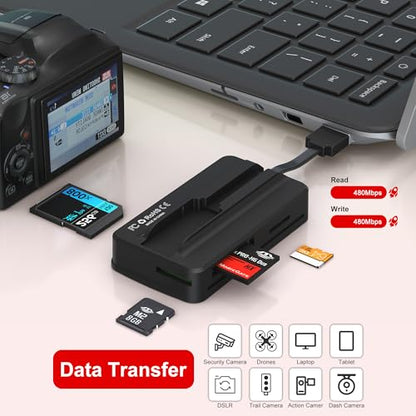 SIM Card Adapter - CAC Reader Military and Memory Card Adapter 7 in 1 SD/MMC/TF/Memory Stick Pro Duo/M2/IC/PIV/Chip/Smart Card/Standard SIM Reader for Computer Windows/Mac OS/Linux, Plug and Play