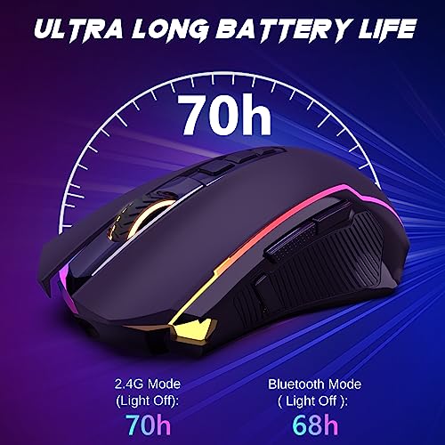 Redragon Wireless Gaming Mouse, Tri-Mode 2.4G/USB-C/Bluetooth Mouse Gaming, 12000 DPI, RGB Backlit, Fully Programmable, Rechargeable Wireless Computer Mouse for Laptop PC Mac, Black - color: Black, style: Bluetooth/ 2.4G/ Wired