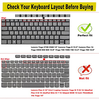Keyboard Cover for Lenovo Yoga C740 C940 14" /Lenovo Yoga 6 13ARE05 13ALC6 /Yoga C930 930 920 13.9" /Yoga 720 720S 730 13.3" /Yoga 720 12.5" /Yoga 730 15.6"/Lenovo Flex 14 14" Keyboard Skin-Colorful - color: Colorful